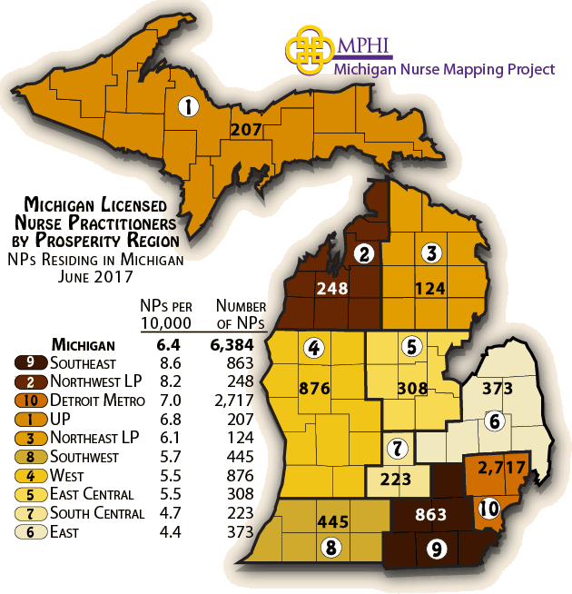 Michigan map of NPs by prosperity region in 2017